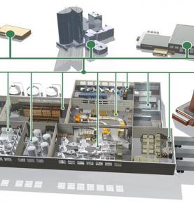 Professional manufacturer for food and beverage processing