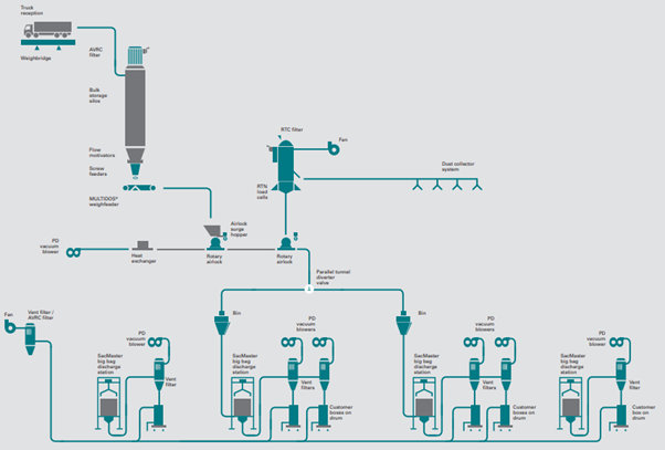 1607345326147520.png image.png